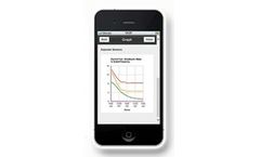 AquaCheckWEB - Irrigation Software
