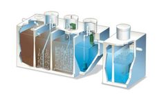 Hydro-Kinetic - Residential Treatment System