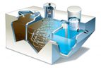 Singulair - Model TNT - Total Nitrogen Treatment System