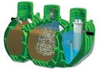 Singulair Green - Aerobic Wastewater Treatment System