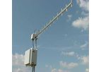 TEI Controls - Model 0009 - Radio Telemetry System