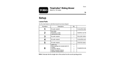 Toro - Model 50 in. (127 cm) TimeCutter Max - 77501 - Zero Turn Mower - Brochure