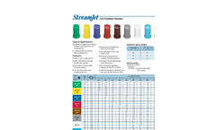 StreamJet - Model SJ3 - Fertilizer Nozzles - Datasheet