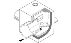 UFT-FluidCon - Model 0121n - Conical Vortex Valve