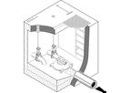 UFT-FluidVortex - Model 0111 - Vortex Flow Control In Urban Drainage Systems