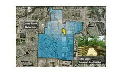 Watershed Management
