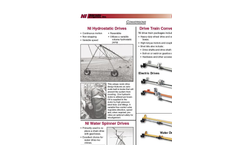 Hydrostatic Drives Brochure