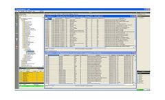 Corporate Data Store