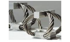 Cavoflex - Cable Mounts