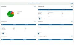 Emidence - Exigency Response Tool (ERT)