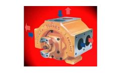 Viper - Model 75 - Multi-Port Pump