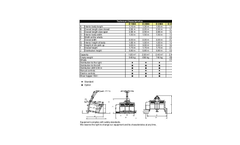 Model D 1650 to D 2400 - Tractor Mounted Silage Feeders Brochure