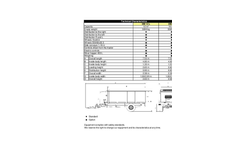 Model DM 12L, DM 16 and DM 18 - Distribution Trailers Brochure