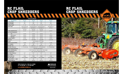Alamo - Model TRAXX RC28 - Front Mount Boom Mower- Brochure