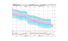 GeoSteering Consulting Service