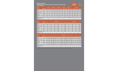KMZ - Bucket Elevators - Brochure