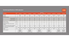 KMZ - Model KBS - Grain Cleaner - Brochure