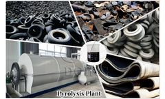 Solid waste pyrolysis machines: A Solution to Plastic, Rubber, and Oil Sludge Waste