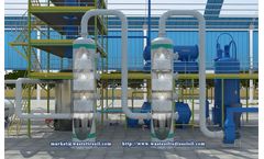 Henan Doing - Model DY-1T - Small scale waste tyre pyrolysis equipment