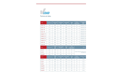 V-LOAD - Cutter Topstar Brochure