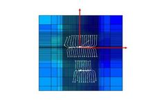 3D Geomechanical Modeling Services