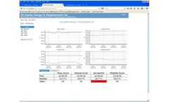 3D TempulogLink - Temperature Real Time Display Software