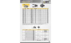 Shear Bolt Clutch Brochure