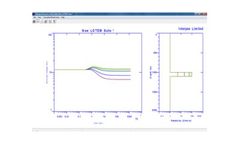 Lotem-Suite - Dimensional Forward Modeling Software for CSEM