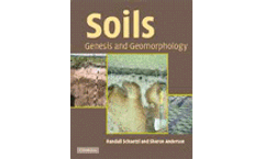 Soils