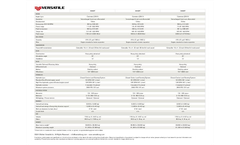 Farm King - Vertical Tillage Specifications Brochure