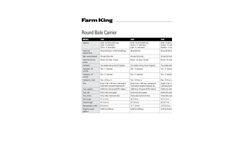 Model 1450 & 2450 - Round Bale Carrier Specifications Brochure