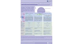 WGS, WES, and Targeted Gene Panels  for Your Disease Research