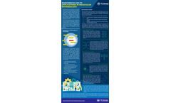 Bioinformatics and Its Application in Molecular Microbiology