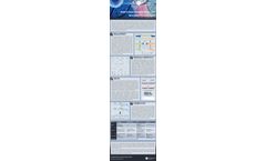 Build A Gene Mutation Panel with Non-NGS Technologies