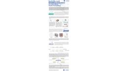 How to Perform Bioinformatics Analysis for Microbial Sequencing