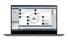 Sontheim MDT - Service Cloud