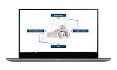 Sontheim CLC Manager - Version 2.0 - Web-based Communication Life­cycle Manager