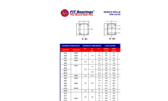 Needle Roller Bearings- Brochure