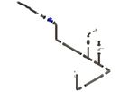 RM - Underground Irrigation System