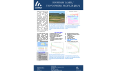 ATRAD - Model BLR12/27 - Atmospheric Boundary Layer Radar (BLR) Systems - Brochure