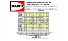 Davis - Conveyors and Hoppers - Brochure