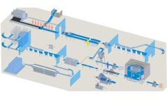TEMA - Liquid Desiccant Air Dehumidifier