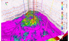 Ikon - Version RokDoc - Integrated Prediction Workflows Software