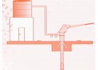 Force Lift Hand Pump