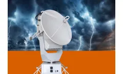 EWR - Model E800 Series - Dual Polarization Weather Radar