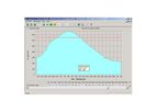 MapMakers - GIS Meteo Hydro Software
