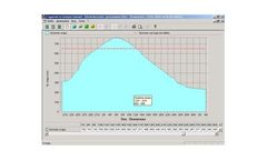 MapMakers - GIS Meteo Hydro Software