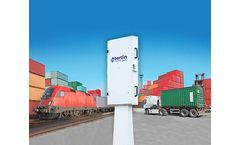 SaphyGATE - Model G - Radiation Portal Monitor