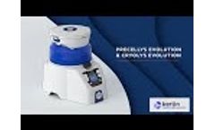 The 3D bead beating technology by Precellys tissue homogenizers