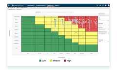 Copperleaf - Version Asset Suite - Asset Management Solution